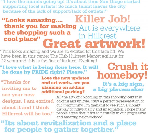 HUB Blog Word cloud complimenting artists work
