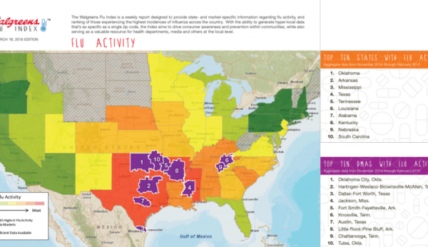 Color coded US map of flu activity by Walgreens