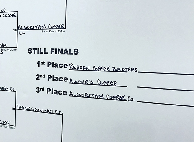 Coffee tournament bracket showing 1st, 2nd and 3rd place winners. 