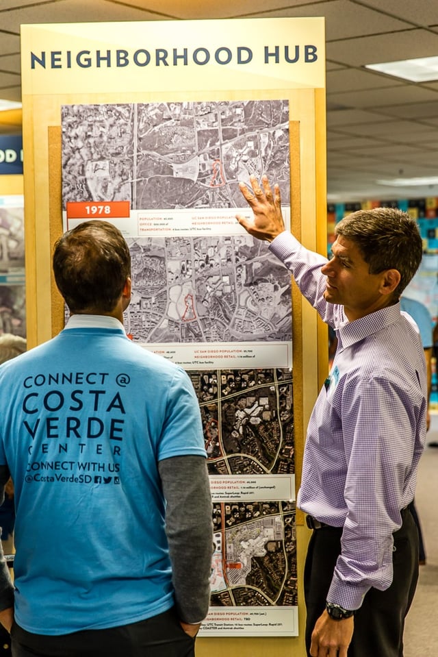 two men looking at a sign labeled "neighborhood hub"