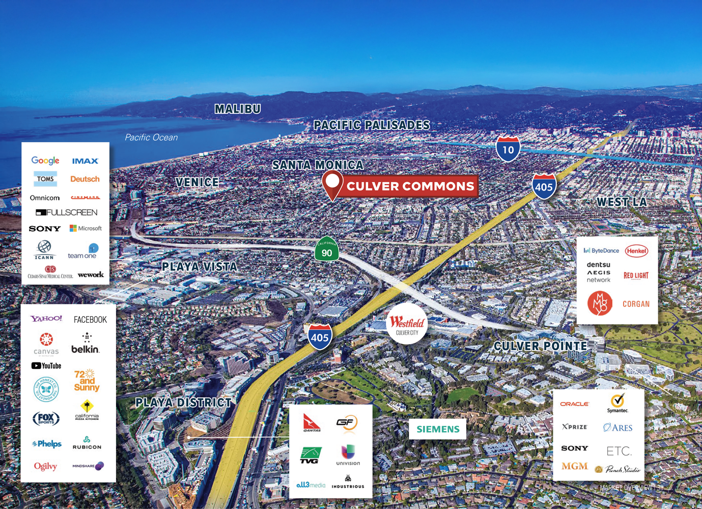 Aerial view of Seven Pines